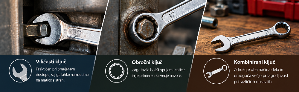 Primerjava viličastega, obročnega in kombiniranega ključa